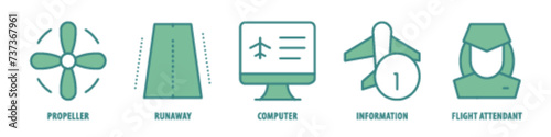 Flight attendant, Information, Computer, Runaway, Propeller editable stroke outline icons set isolated on white background flat vector illustration.