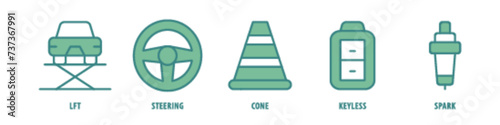 Spark, Keyless, Cone, Steering, Lift editable stroke outline icons set isolated on white background flat vector illustration.