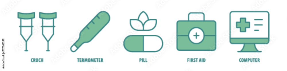 Computer, First Aid, Pill, Thermometer, Crutch editable stroke outline icons set isolated on white background flat vector illustration. Computer, First Aid, Pill, Thermometer, Crutch editable stroke outline icons set isolated on white background flat vector illustration.