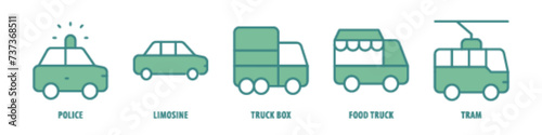 Tram, Food Truck, Truck Box, Limousine, Police editable stroke outline icons set isolated on white background flat vector illustration.