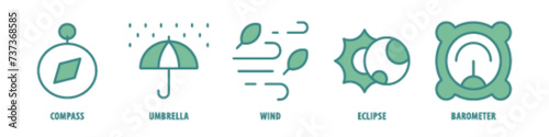 Barometer, Eclipse, Wind, Umbrella, Compass editable stroke outline icons set isolated on white background flat vector illustration.