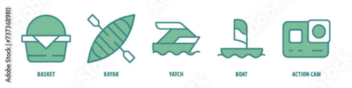 Action Cam, Boat, Yacht, Kayak, Basket editable stroke outline icons set isolated on white background flat vector illustration.