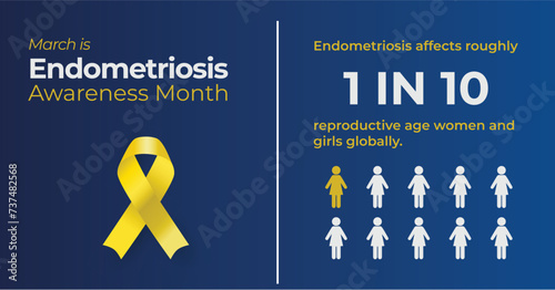 Endometriosis Awareness Month campaign banner. Key facts sheet showing prevalence. Observed in March yearly. photo