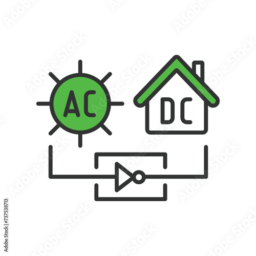 AC DC solar systems icons in line design green. AC, DC, solar, systems, energy, technology, power, electricity, renewable isolated on white background vector. AC DC solar systems editable stroke icon.