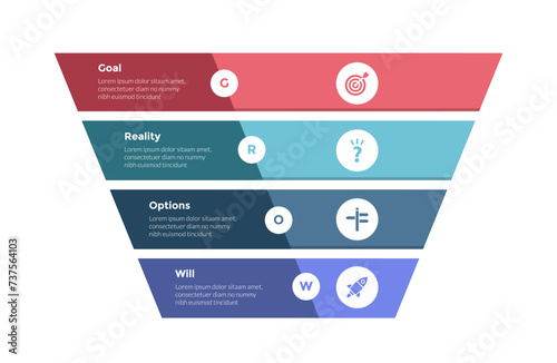 GROW coaching model infographics template diagram with big funnel creative on reverse pyramid style with 4 point step design for slide presentation