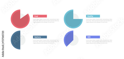 GROW coaching model infographics template diagram with pie chart circle with rectangle layout with 4 point step design for slide presentation