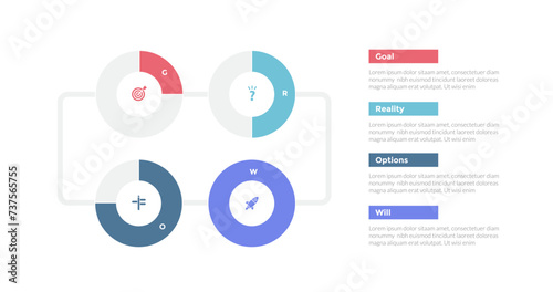 GROW coaching model infographics template diagram with pie chart progress on left column with 4 point step design for slide presentation