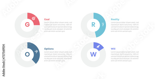 GROW coaching model infographics template diagram with pie chart on outline circle progress with 4 point step design for slide presentation