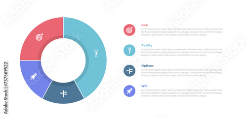 GROW coaching model infographics template diagram with big outline pie chart with stack information with 4 point step design for slide presentation
