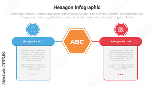 hexagon or hexagonal honeycombs shape infographics template diagram with table box versus opposite with 2 point step creative design for slide presentation photo