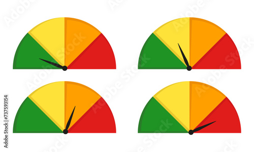  poor to good progress meter