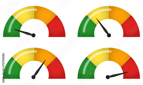  poor to good progress meter