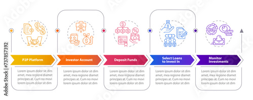 Lending for investors rectangle infographic template. P2P platform. Data visualization with 5 steps. Editable timeline info chart. Workflow layout with line icons. Myriad Pro-Bold, Regular fonts used