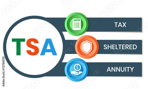 TSA - Tax Sheltered Annuity acronym. business concept background. vector illustration concept with keywords and icons. lettering illustration with icons for web banner, flyer
