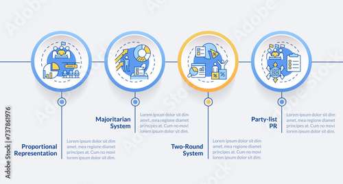 Election systems circle infographic template. Candidate ballot. Data visualization with 4 steps. Editable timeline info chart. Workflow layout with line icons. Lato-Bold, Regular fonts used