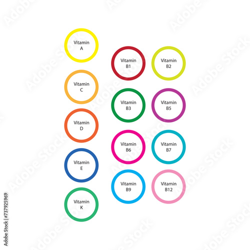 Set of 6 colorful vitamin icons - A, D, E, C, K and group B vitamins - simple icon illustration, graphic element for products, supplements, web design and more.