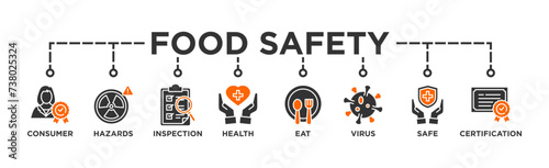 Food safety banner web icon vector illustration concept with icon of consumer, hazards, inspection, health, eat, virus, safe and certification