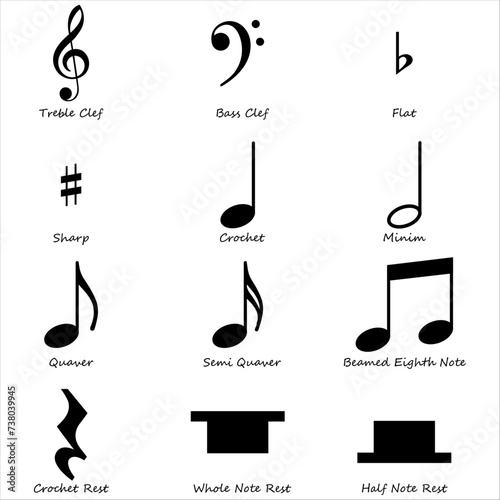 Set of music element symbols, Clefs, Notes, Rests etc.  Symbols for music notation
