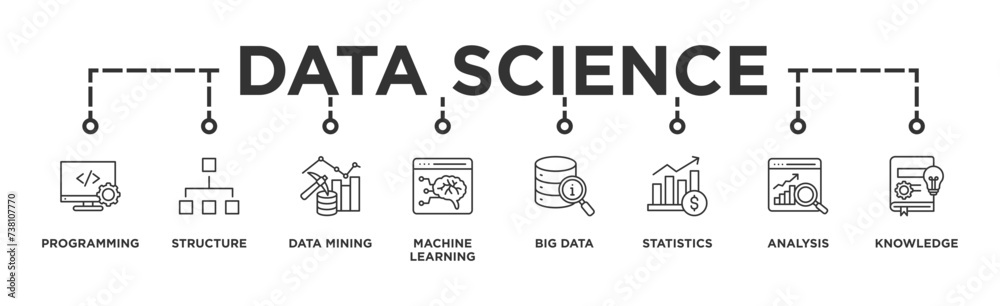 Data science banner web icon vector illustration concept with icon of programming, structure, data mining, machine learning, big data, statistics, analysis, knowledge Data science banner web icon vector illustration concept with icon of programming, structure, data mining, machine learning, big data, statistics, analysis, knowledge