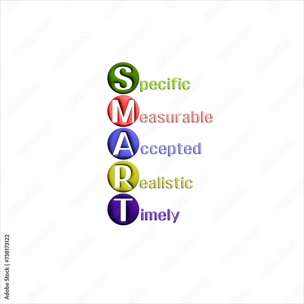 Smart goal concept. SMART goals are Specific, Measurable, Achievable, Relevant, and Time-bound. Smart goal concept. SMART goals are Specific, Measurable, Achievable, Relevant, and Time-bound.
