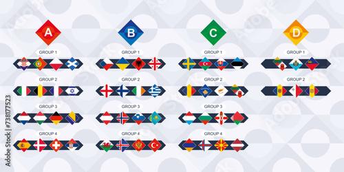 All participant of European football competition sorted by league and group.