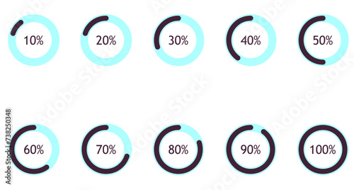 Loading indicator. Progress bar. Percentage meter. UI, User interface. Loading symbol. Download process. Circle icons set. Set of circle percentage diagrams. 