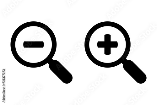 Zoom in and Zoom out magnifying glass icon.