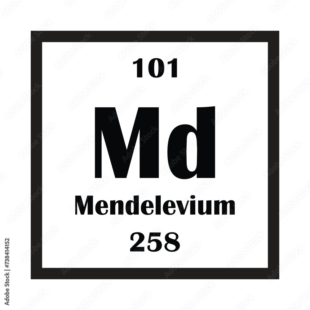 Mendelevium chemical element Mendelevium chemical element