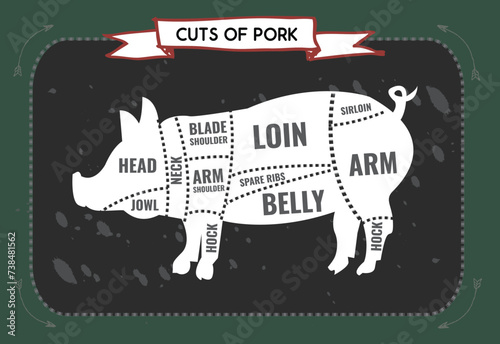 Red Meat slice concept. Editable Clip Art.