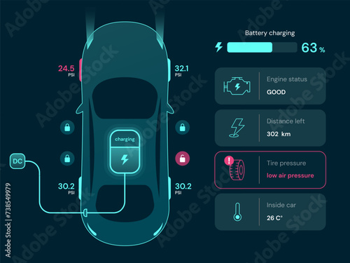 Top view electric car charging battery dashboard hologram interface with display charger status electric car Battery charging, Engine status, Tire pressure, Air Inside car vector design concept.