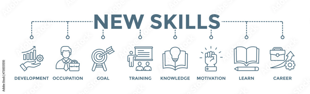 New skills banner web icon vector illustration concept with icon of development, occupation, goal, training, knowledge, motivation, learn and career New skills banner web icon vector illustration concept with icon of development, occupation, goal, training, knowledge, motivation, learn and career