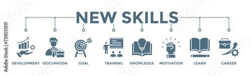 New skills banner web icon vector illustration concept with icon of development, occupation, goal, training, knowledge, motivation, learn and career