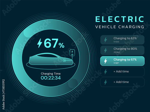 Side view electric car charging battery dashboard display status with EV charger Station, wallbox hologram interface vector design concept. Electric vehicle neon green digital outline illustration.