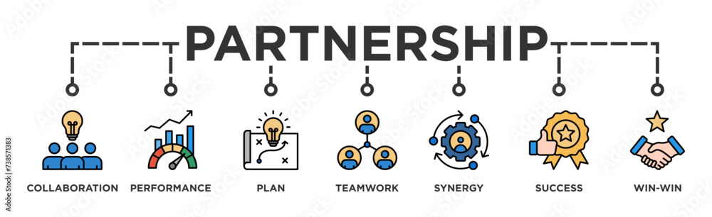 Partnership banner web icon vector illustration concept with icon of collaboration, performance, plan, teamwork, synergy, success and win-win solution Partnership banner web icon vector illustration concept with icon of collaboration, performance, plan, teamwork, synergy, success and win-win solution