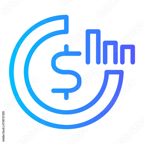 return on investment