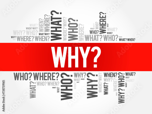 WHY? Question word and questions whose answers are considered basic in information gathering or problem solving, word cloud background