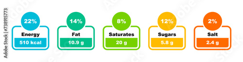 Nutrition facts label. Nutrition facts in grams and daily value in percentages. Food micronutrient and ingredient information. Table data calories, fat, saturates, sugar, protein and salt. Vector