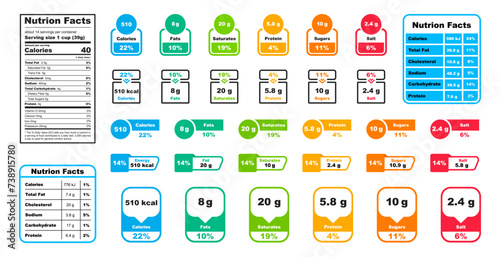 Nutrition facts label. Nutrition facts in grams and daily value in percentages. Food micronutrient and ingredient information. Table data calories, fat, saturates, sugar, protein and salt. Vector