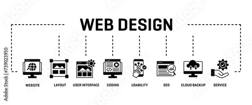 Web design banner web glyph black color icon illustration concept icon with website,layout,user interface,coding,usability,seo,cloud backup,service