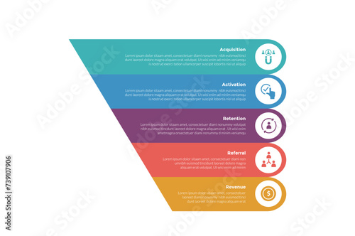 aarrr metrics framework infographics template diagram with unbalance slice circle round shape with 5 point step design for slide presentation