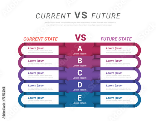 Current versus future, Versus infographic bar chart. Product choice service graph vector concept, business infographic concept for presentations, banner, workflow layout, comparison diagram.