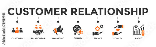 Customer relationship banner web icon vector illustration concept with icon of customer, relationship, marketing, quality, service, loyalty and profit