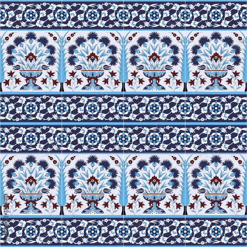 the beauty of the wall decorations from the Ottoman Empire at Topkapi Palace, Turkey	
