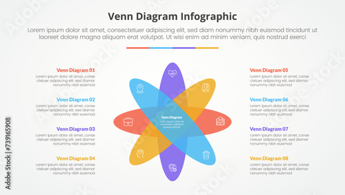 venn diagram infographic concept for slide presentation with round rectangle oval flower shape with 4 point list with flat style