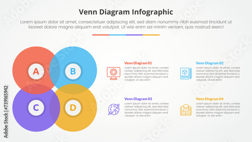 venn diagram infographic concept for slide presentation with big circle cycle square structure with 4 point list with flat style