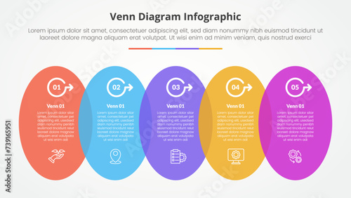 venn diagram infographic concept for slide presentation with round oval vertical with horizontal direction with 4 point list with flat style