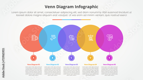 venn diagram infographic concept for slide presentation with big circle horizontal direction with 4 point list with flat style