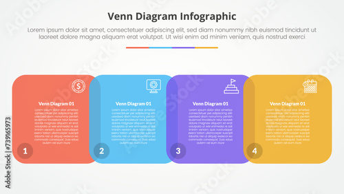 venn diagram infographic concept for slide presentation with round square on horizontal direction with 4 point list with flat style photo