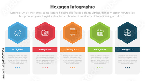 hexagon or hexagonal honeycombs shape infographics template diagram with table box horizontal direction with 5 point step creative design for slide presentation