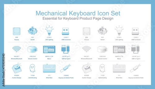 Mechanical Keyboard Icon Set - Essential for Keyboard Product Page Design